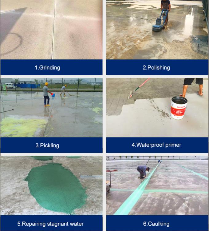 Do revestimento exterior do campo de básquete da redução da força resistente UV material do SPU 0